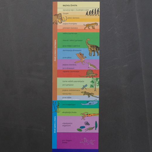 Bookmark "Razvoj života"